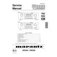 MARANTZ SR6200K1G Instrukcja Serwisowa