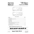 MARANTZ 74PM68 Instrukcja Serwisowa